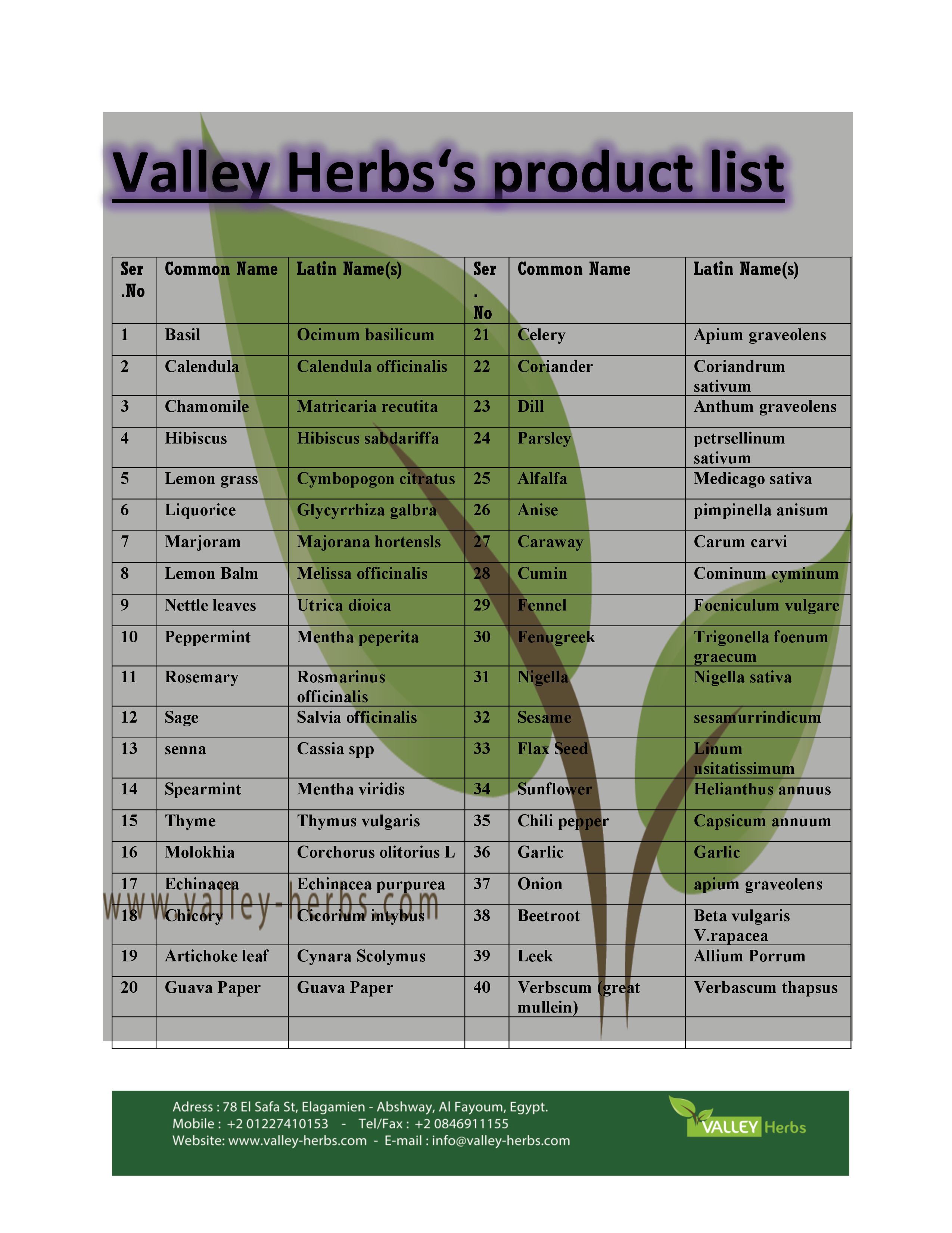 Valley Herbs product list